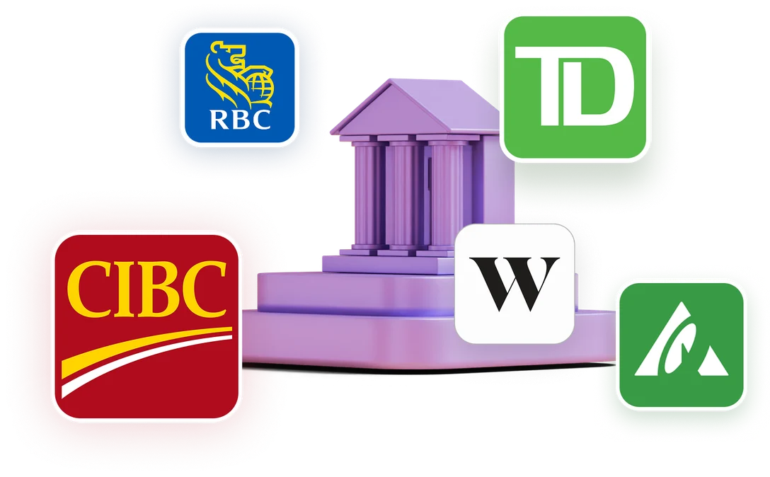 Financial institutions integration overview