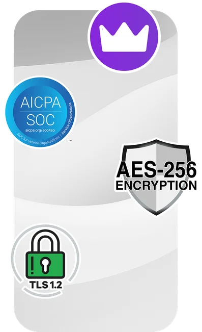 Security and compliance visualization