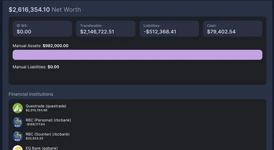 Institutional Partner