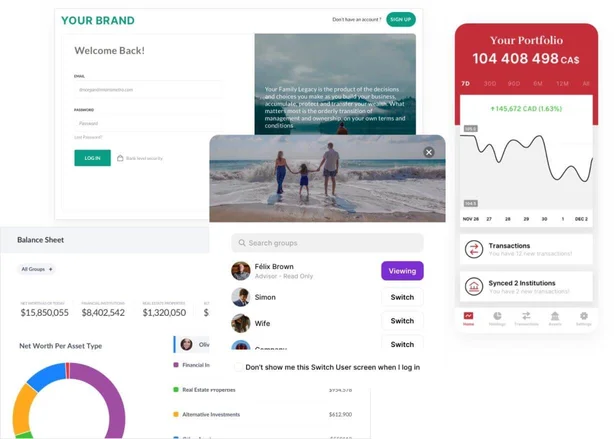 Une vue à 360° de la richesse