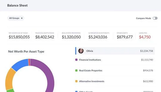 Enhanced Client Collaboration