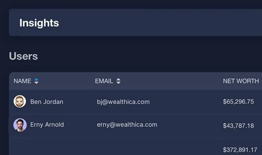 See all your clients in one place