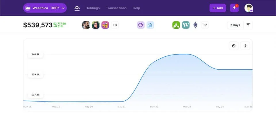 Streamlined Performance Tracking