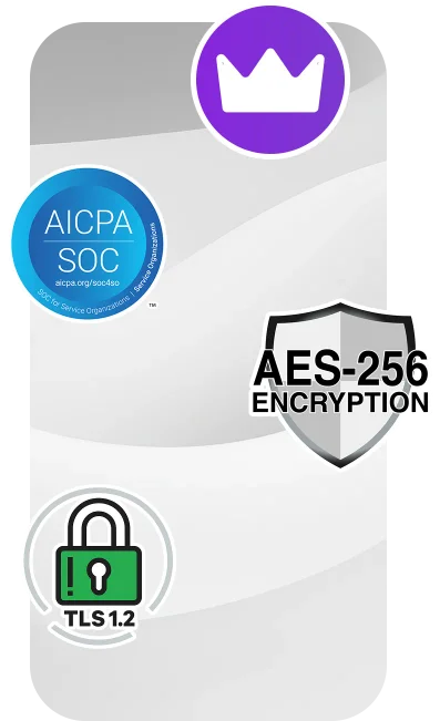 Security and compliance visualization