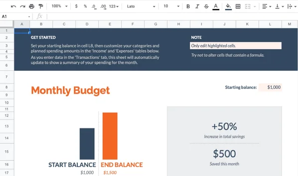 La feuille de calcul du budget