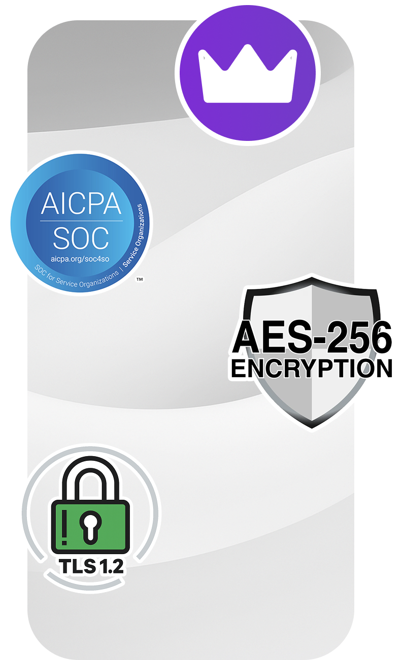 Security and compliance visualization