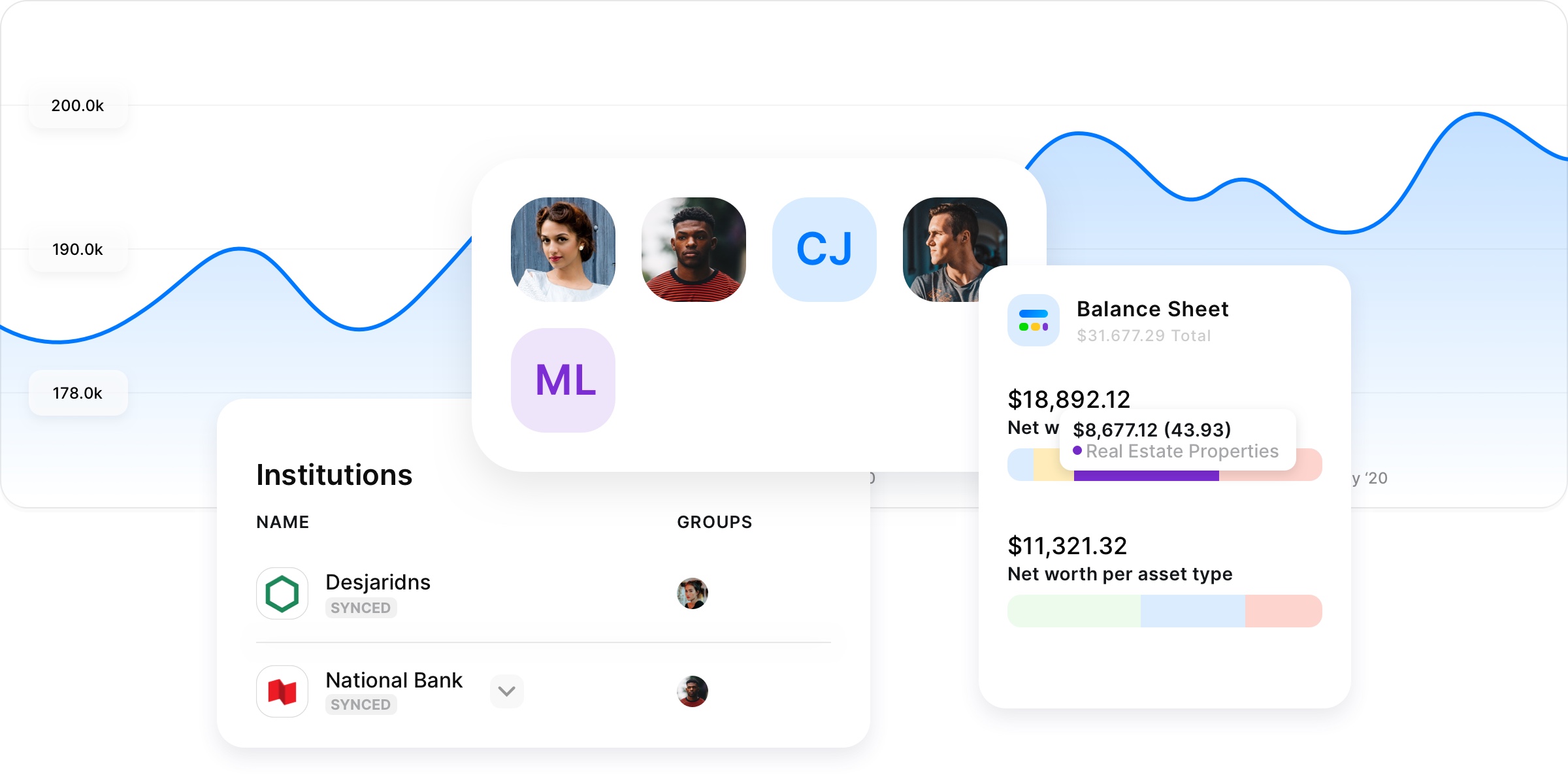 Family Office Dashboard : Wealthica