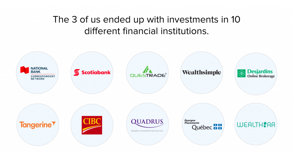 Ending Up with Investments in 10 Financial Institutions