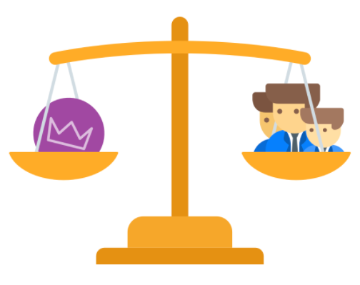 Wealthica's Scale