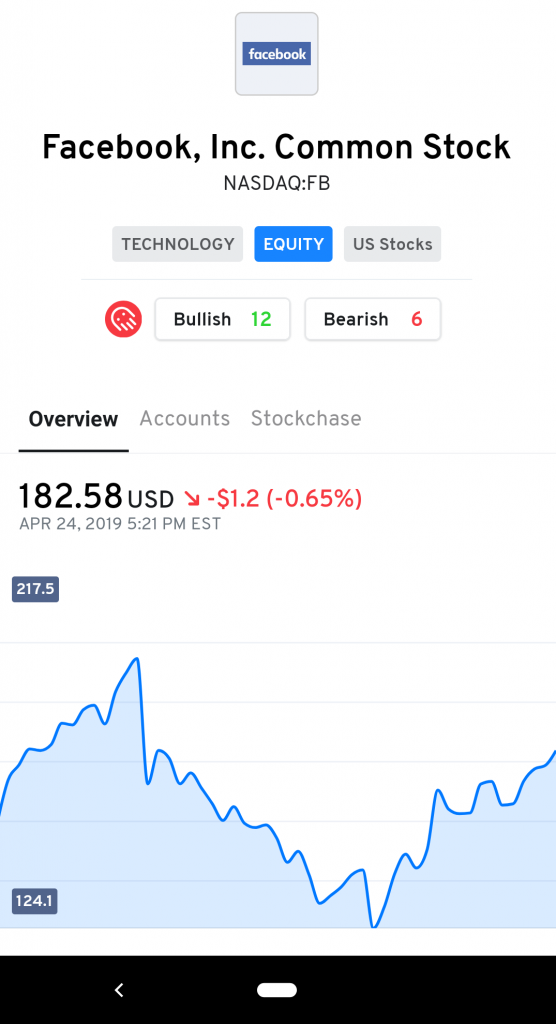 Wealthica mobile app updates