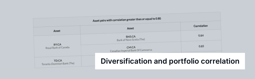 Portfolio analysis diversification