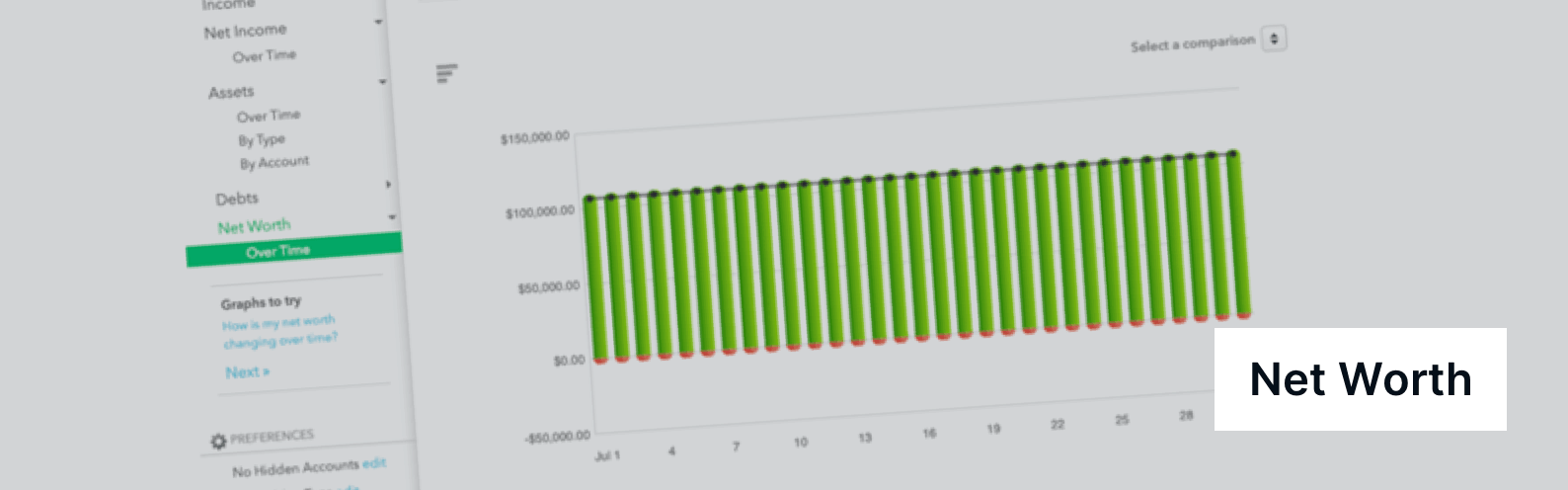 Mint vs Wealthica - Net Worth