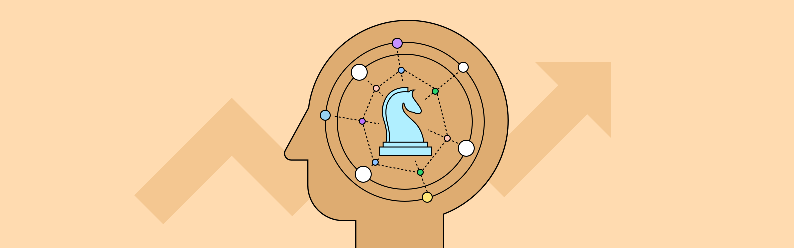 What Are The Different Types Of Investment Strategies